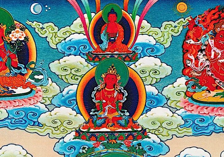 From a Wang Du Thangka the magnetizing deities (left to right) Chenrezig (Padmapani), Amitabha (top) Hayagriva (right) and Vajradharma (bottom.)